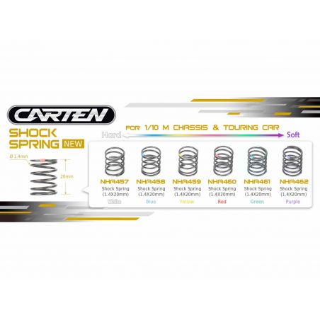 CARTEN Shock Spring (4)