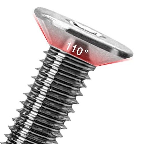 Vis 110°